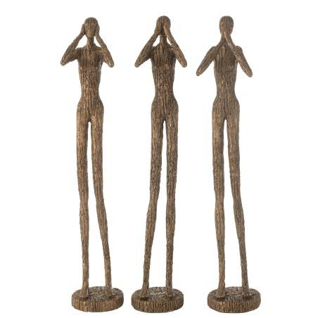 Figure Voir/Entendre/Parler